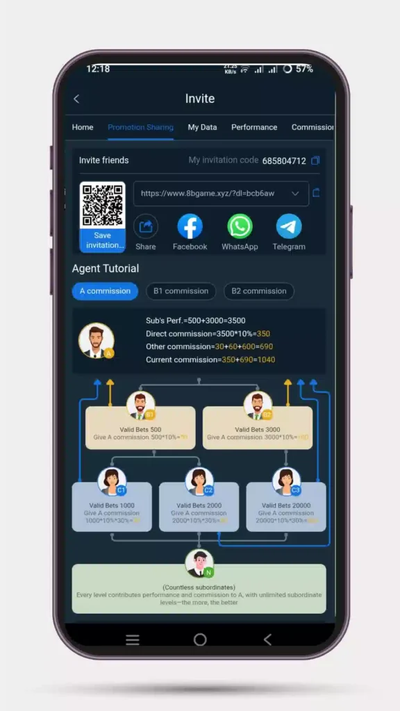 Invite friends and earn money